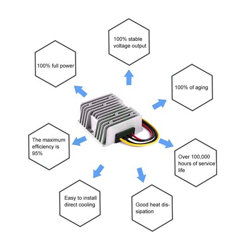 12V24V-To-6V DC-DC Step Down Module 60W 10A Waterproof | Ubuy India