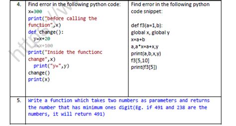 Image result for Functions Class 12 Computer Science