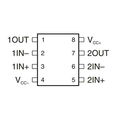 NE5532P DIP-8 OpAmp IC Motorobit - Motorobit.com
