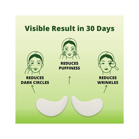 HipHop Under Eye Pads with Nourishing Gel - 5 Pads - Cureka - Online ...