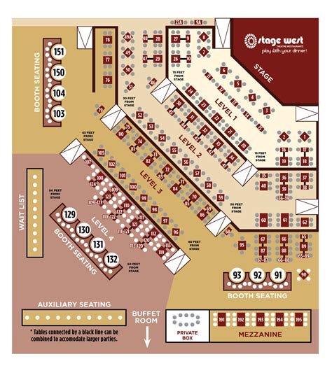 SEATING PLAN - Stage West Theatre Restaurant Calgary