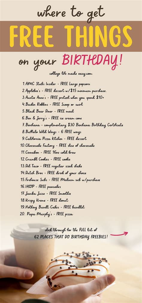 List Of Birthday Freebies Free Printable Circle Background Birthday