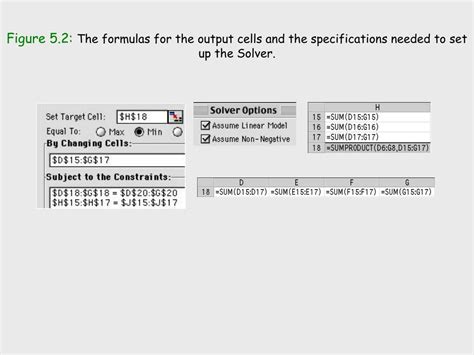 Image result for Transportation Problem Example