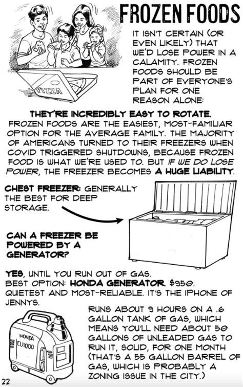 Image result for Survival Technology