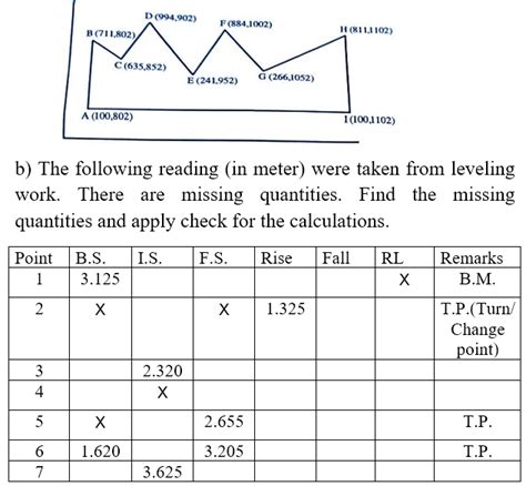 UPPSC MINING INSPECTOR MAINS EXAM 2022 PAPER | Mine Portal - India's No ...