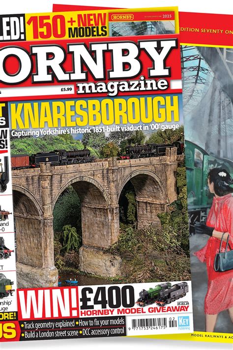 Image result for Key Model World Shop