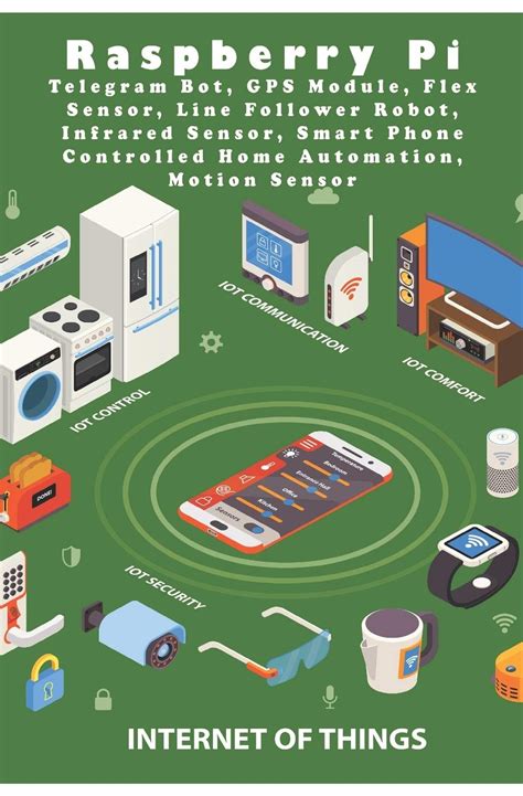 Buy Raspberry Pi Telegram Bot, GPS Module, Flex Sensor, Line Follower ...