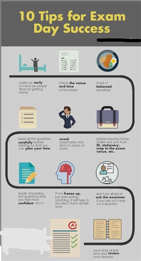 Image result for Exam Time Tips