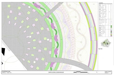 Sarita Udyan | CEPT - Portfolio