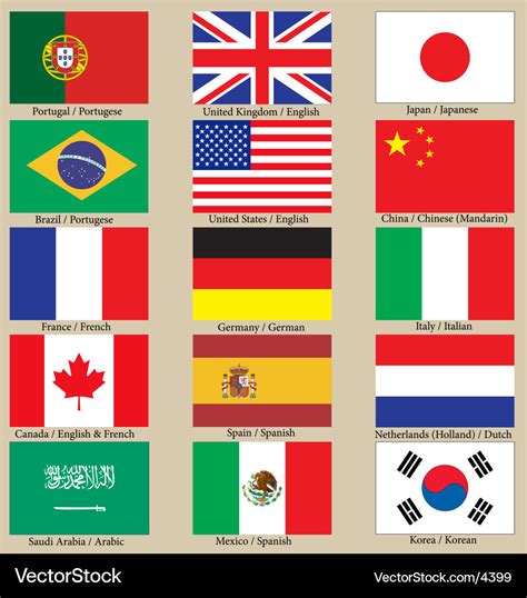 Language Flags 的图像结果