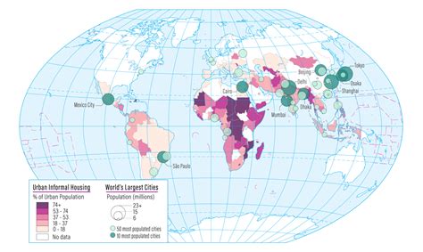 Examples of Urbanization 的图像结果