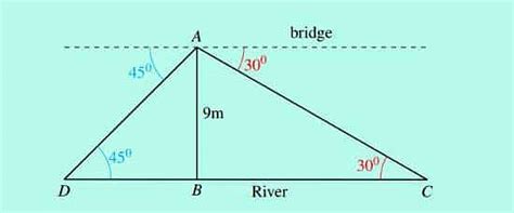 Basic Trigonometry Concepts - Quantitative Aptitude (Quant) - CAT PDF ...