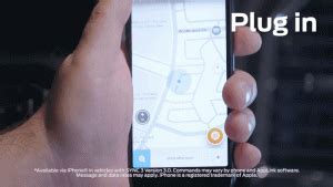 Rezultat imagine pentru Sync AppLink Tutorial