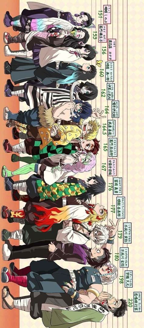 Image result for Project Slayers Outfits