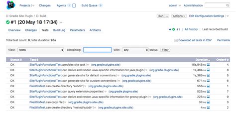 Image result for Gradle Systems