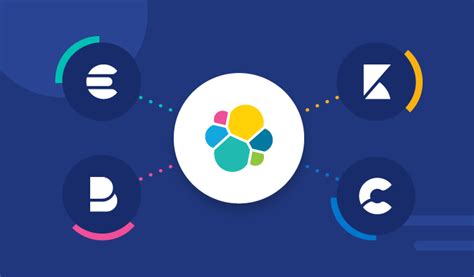 Upgrade Elasticsearch 7.x To 8.x — 8Bit System