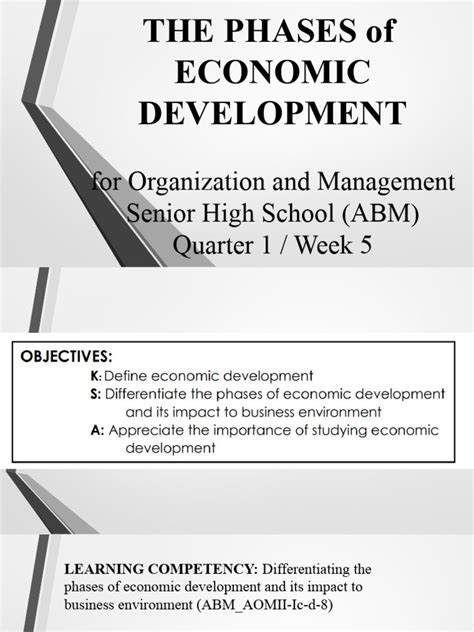 Economic Development 的图像结果