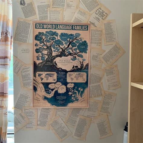 Image result for Logistics Knowledge Poster