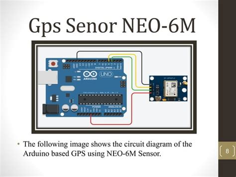 Image result for Military Arduino Project