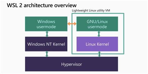 Linux 30岁了，你知道它的发展历史吗？-电子工程专辑