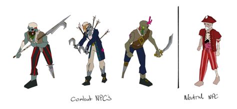 Zombie pirate - OSRS Wiki