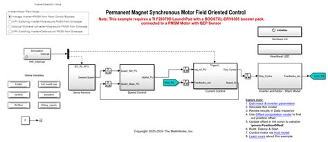 Simscape Electrical MATLAB 的图像结果