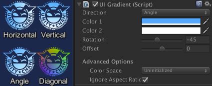 Image result for Unity UI Effect
