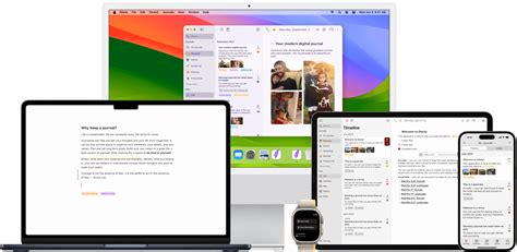 Image result for Creating Online Journal File Format