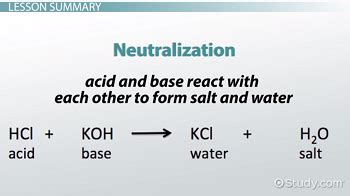 Image result for Neutralization Reaction Word Equation