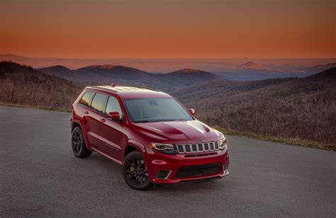 Trackhawk Logo Wallpapers - Wallpaper Cave