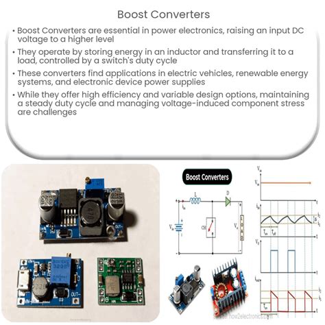 Image result for Boost Conerter Module