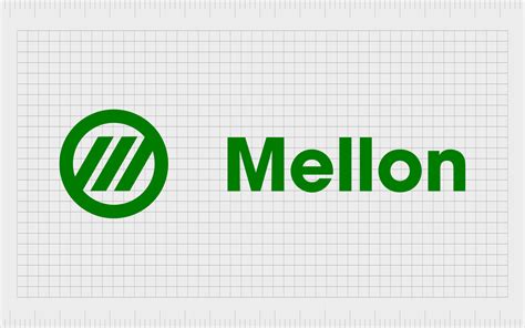 BNY Mellon History: BNY Mellon Logo Evolution Over The Years