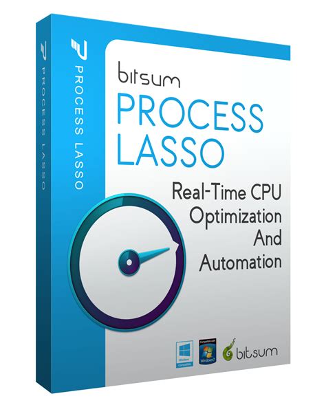 Image result for Process Lasso Pro Icon