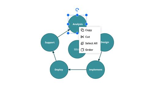 Image result for JavaScript Function Diagram