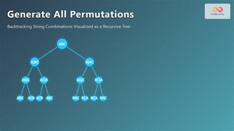 Image result for Organizing Python Code with Modules