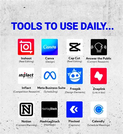 Daily ai tools ai tools to use daily ai aesthetic – Artofit