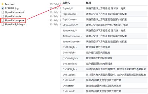 Rayfield UI Lib 的图像结果
