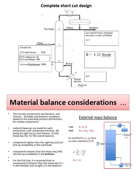 Image result for Distillation Column Design
