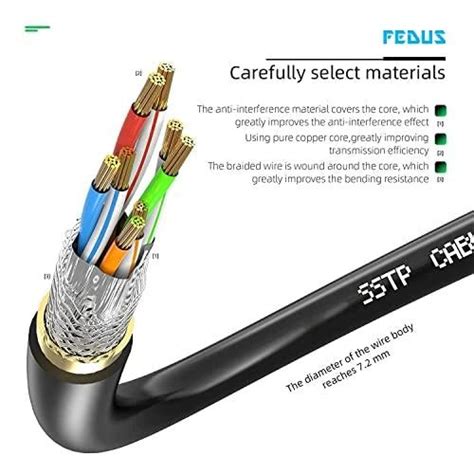 Ethernet cables | Buy High-Speed Best Lan Wire Your Network – FEDUS