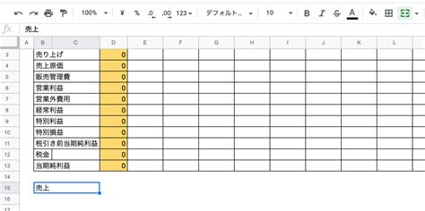 Image result for Python Declare Empty List