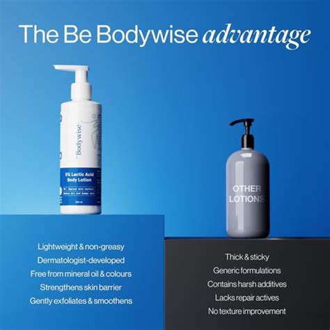 Be Bodywise 5% Lactic Acid Body Lotion | For Improving Skin Texture ...