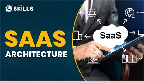 Image result for Applications Architecture Best Practices