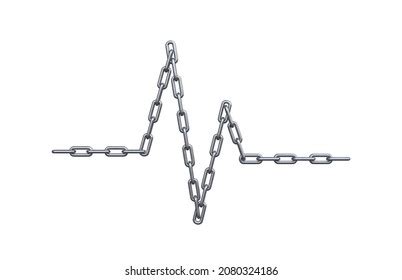 Image result for Pulse Chain Explained