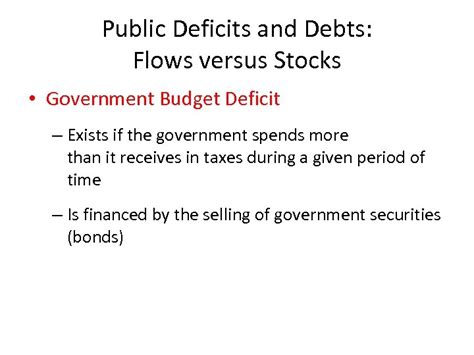 Deficit Spending Explained 的图像结果