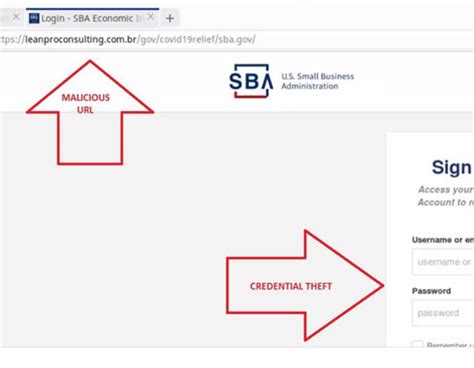 Image result for SBA Fraud Line