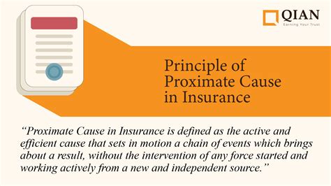 Qian Insurance Broking - Best Insurance Brokers in India - Personal ...