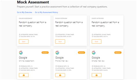 HackerRank LeetCode Code Wars Algo Expert 的图像结果