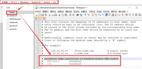 Http Localhost 0 的图像结果