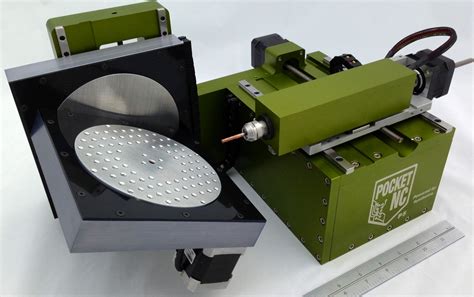 5-Axis Machine 的图像结果