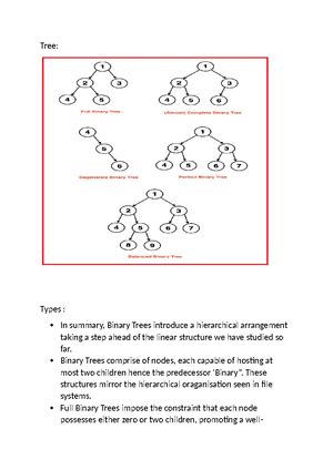 DSA revision guide 2022 - This document provides a complete guide to ...